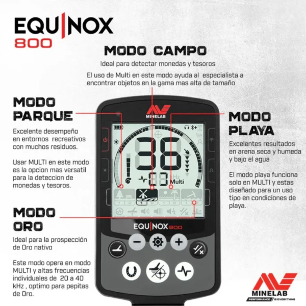Minelab Equinox 900 - Imagen 3